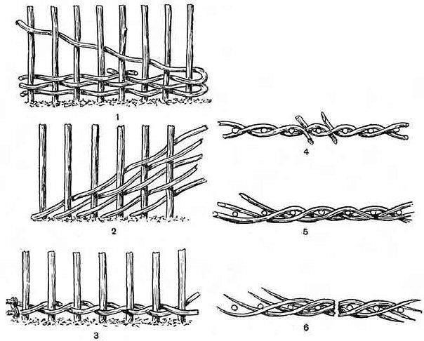 Различные виды плетения забора.