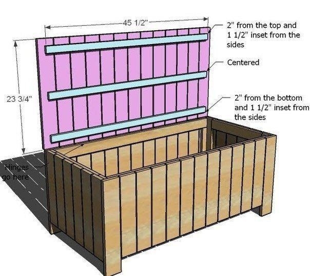 Как сделать скамью с местом для хранения.