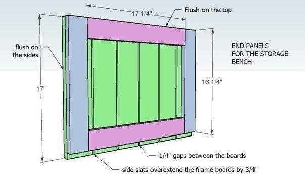 Как сделать скамью с местом для хранения.