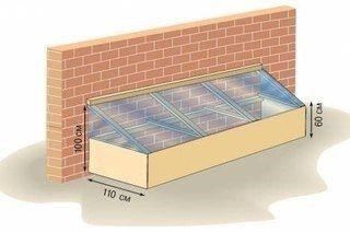 1. Самая простая и довольно надёжная конструкция парника. Длина парника — произвольная. Плёнку или нетканый материал прибивают к верхнему поперечному бруску, а в нижней части прижимают другим бруском. Боковые торцы закрывают наглухо. Растения высаживают вдоль парника в два ряда по три - четыре штуки на 1 м2. 