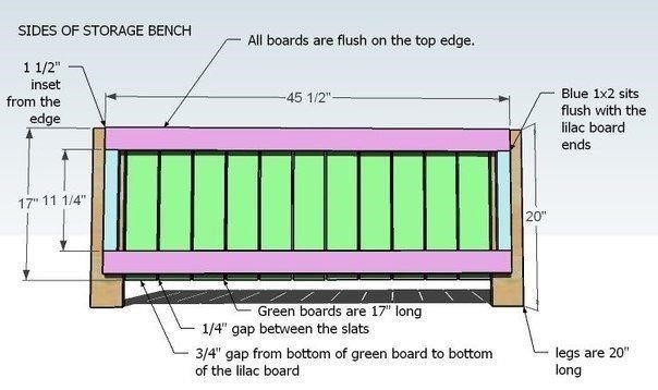 Как сделать скамью с местом для хранения.