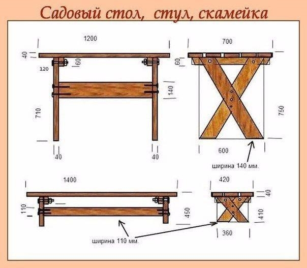 Своими руками